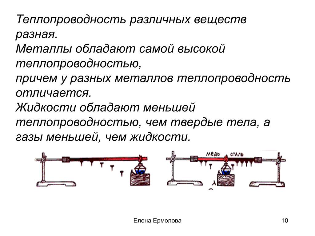 Какая теплопроводность: Страница не найдена - Remoo.RU