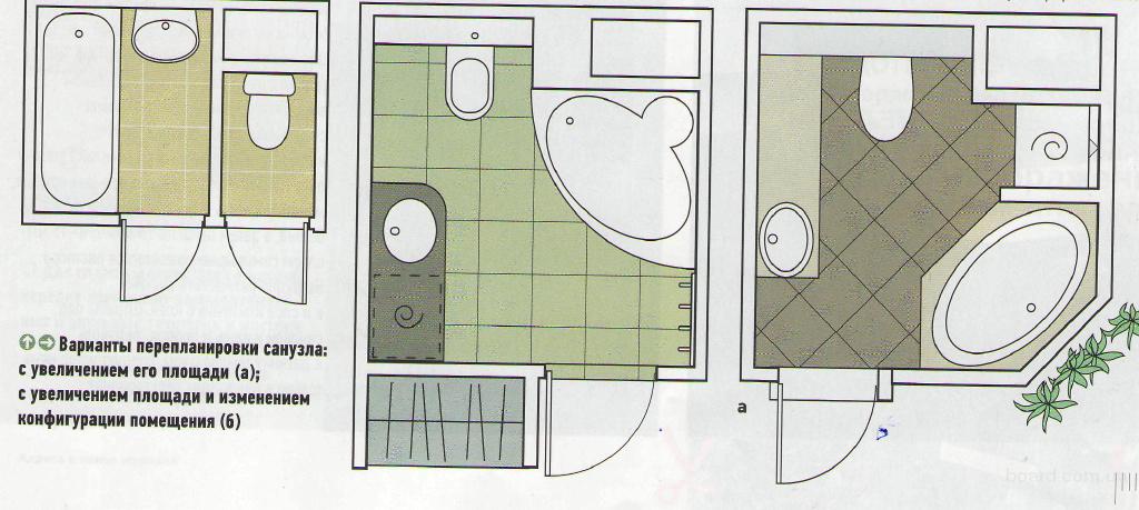 Как распланировать ванную комнату с туалетом: Страница не найдена — setroom.ru