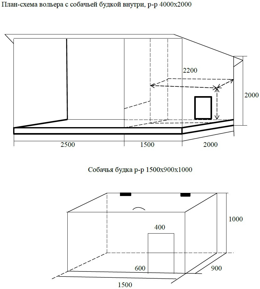 Вольер для собак своими руками чертежи: Page not found - bouw.ru