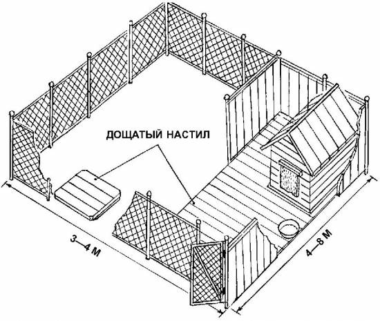 Вольер для собак своими руками чертежи: Page not found - bouw.ru