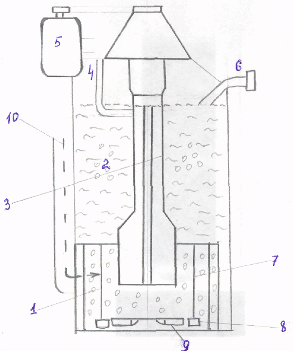 Устройство удаления капельной жидкости импеллерного типа: Публикации | К.Т.Р. Инжиниринг