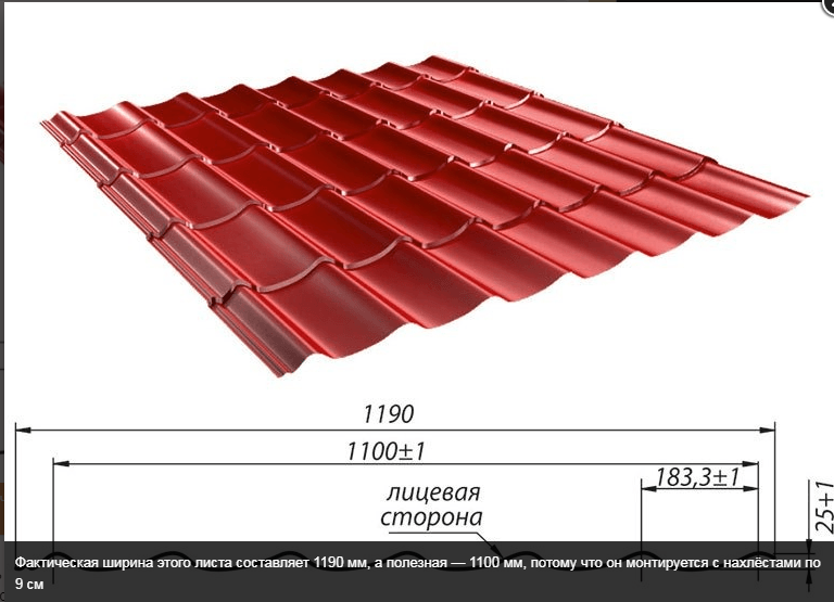 Металлочерепица размеры волны: Металлочерепица - Размеры листа, толщина, длина и ширина