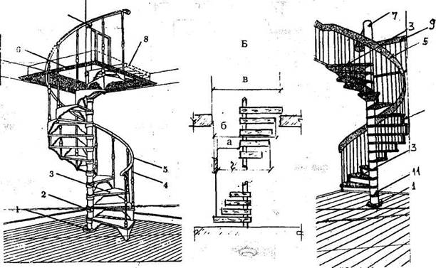 Чертеж лестницы винтовой лестницы: Чертеж винтовой лестницы на второй этаж своими руками: расчеты и схемы