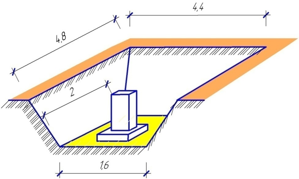Объем грунта: Калькулятор объема грунта и стоимости земляных работ