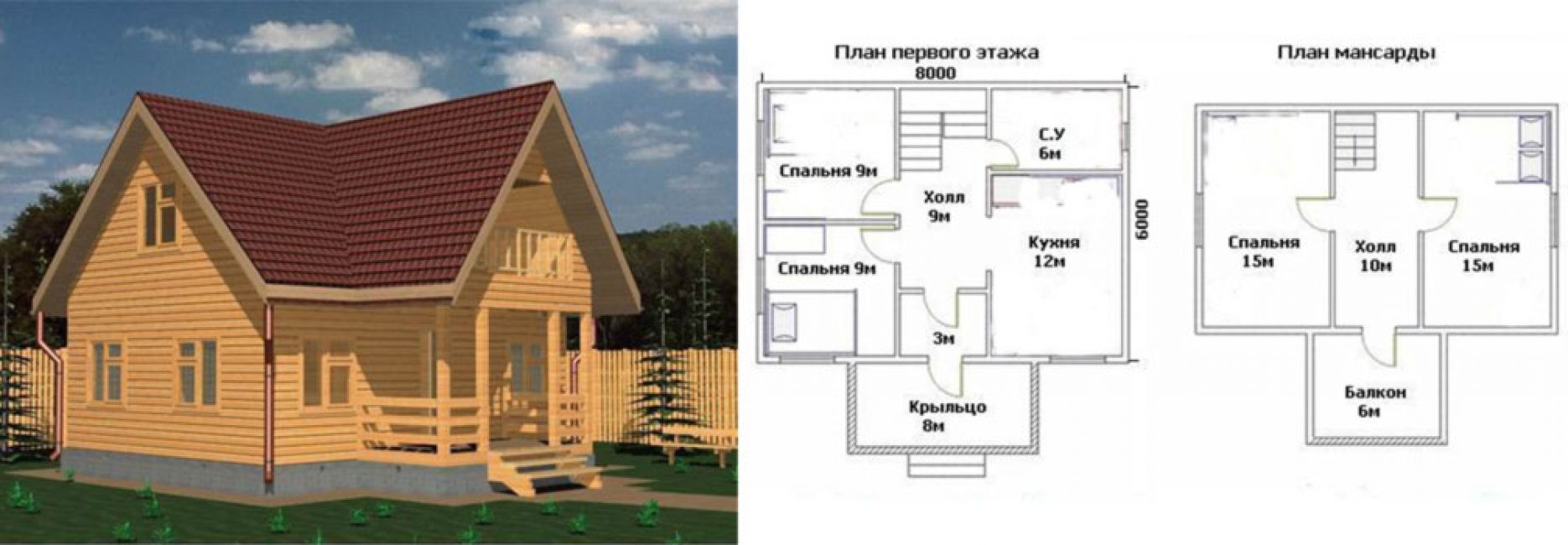 Планы под строительство домов: План постройки частного жилого дома. Схема строительства в СПб.