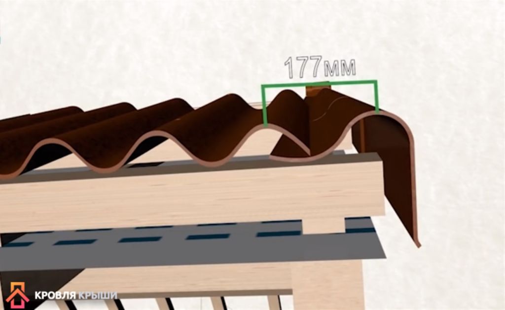 Монтаж торцевой планки металлочерепицы: Как крепить ветровую планку на металлочерепицу — правильный монтажСтройкод