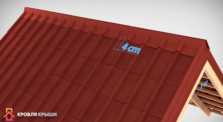 Укладка ондулина видео: Монтаж ондулина – пошаговая инструкция как крыть крышу ондулином