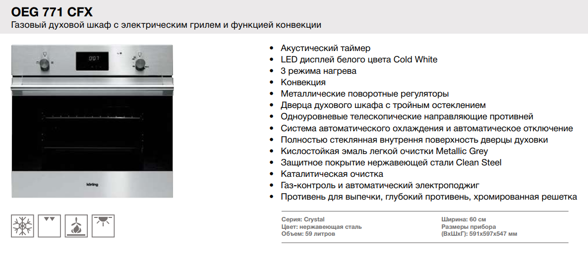 Духовой шкаф электрический мощность: Электрические духовые шкафы – основные преимущества и критерии выбора