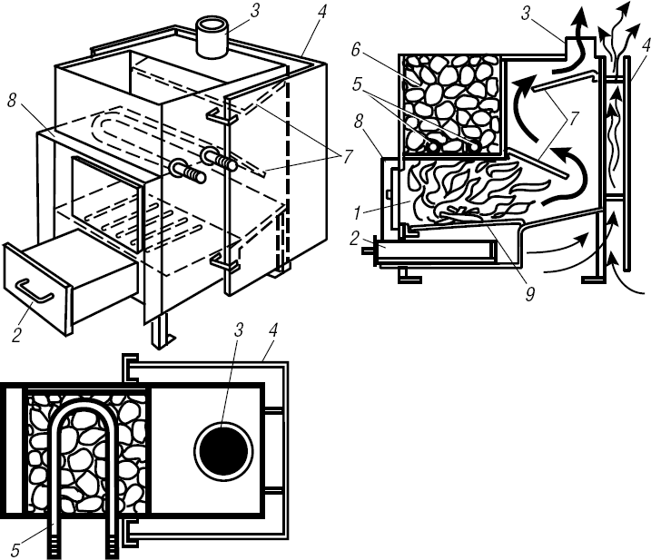 Чертеж печи из металла для бани: Банная печь из металла: чертежи, инструкция по монтажу