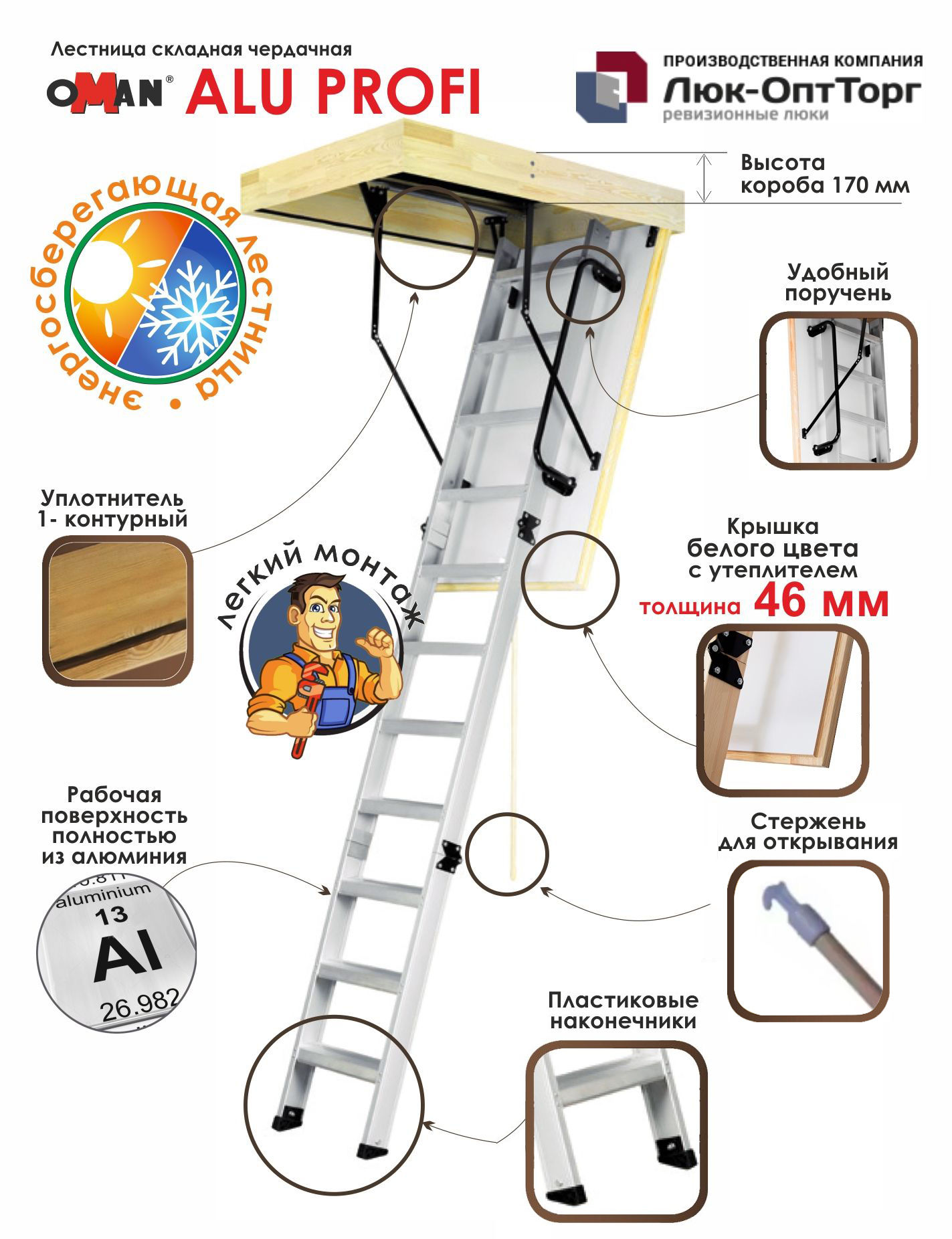 Чердачные люки: Деревянные чердачные лестницы для дома Fakro, характеристики, цены