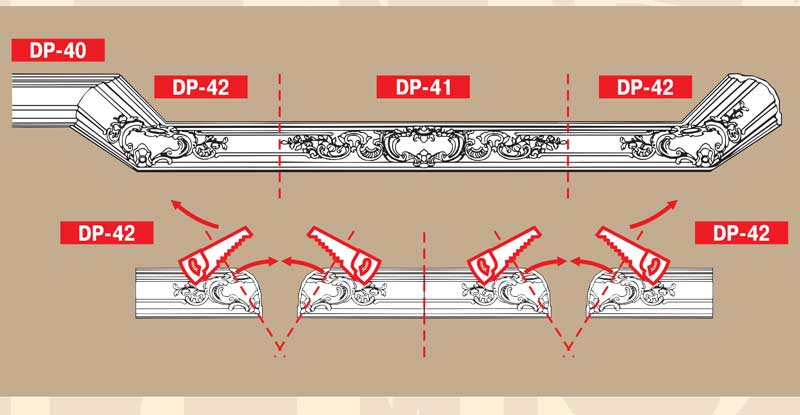 Как правильно отрезать углы на потолочных плинтусах: Как правильно вырезать угол на потолочном плинтусе: советы профессионалов