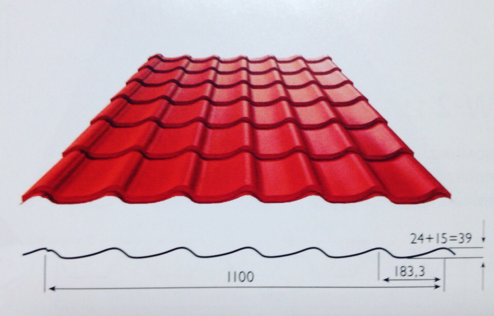 Металлочерепица размеры волны: Металлочерепица - Размеры листа, толщина, длина и ширина