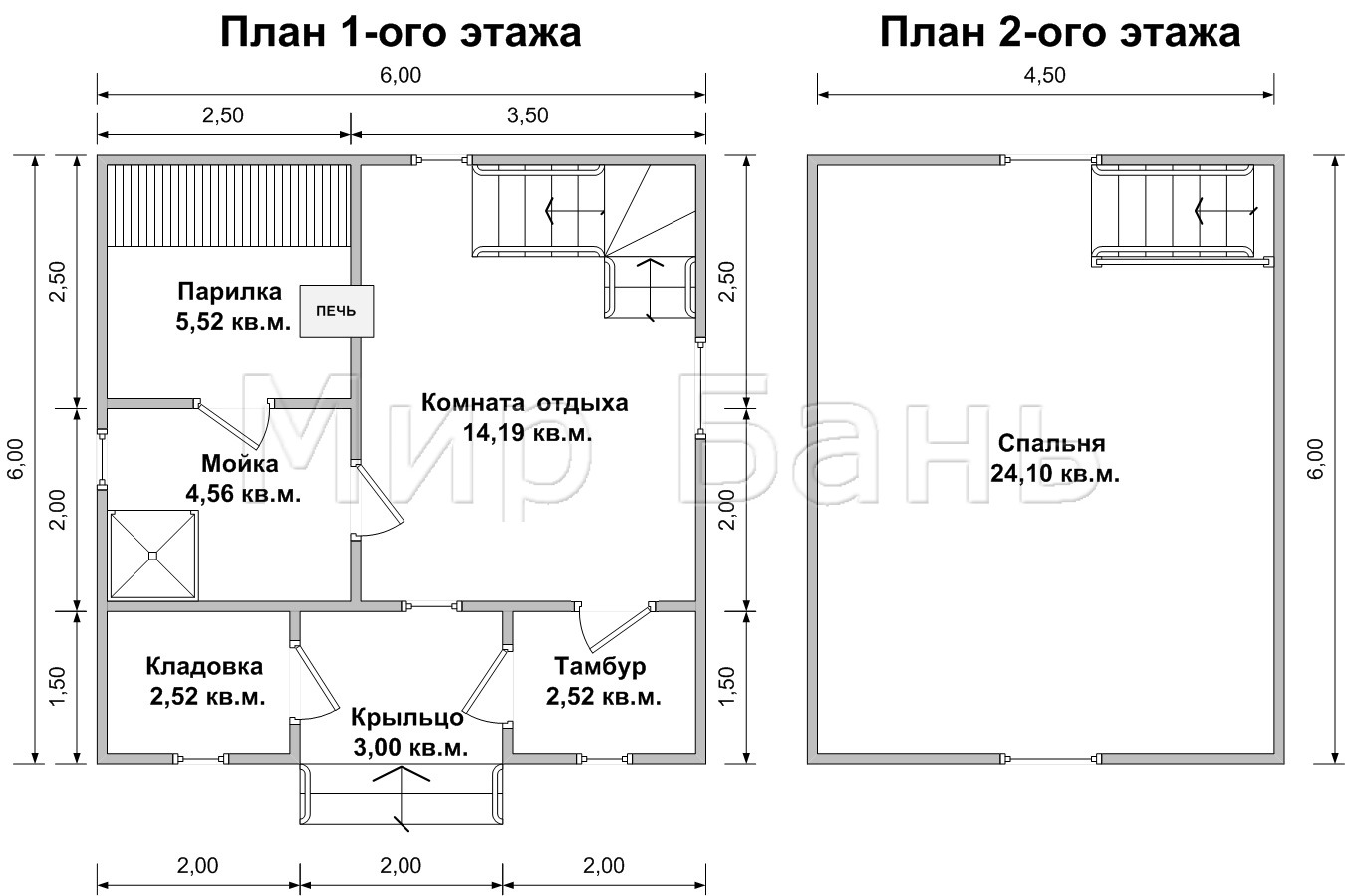 Планировка бани 6х6 с мансардой фото и план: планировка дома-бани с террасой, туалетом и кухней, план двухэтажной постройки из сруба