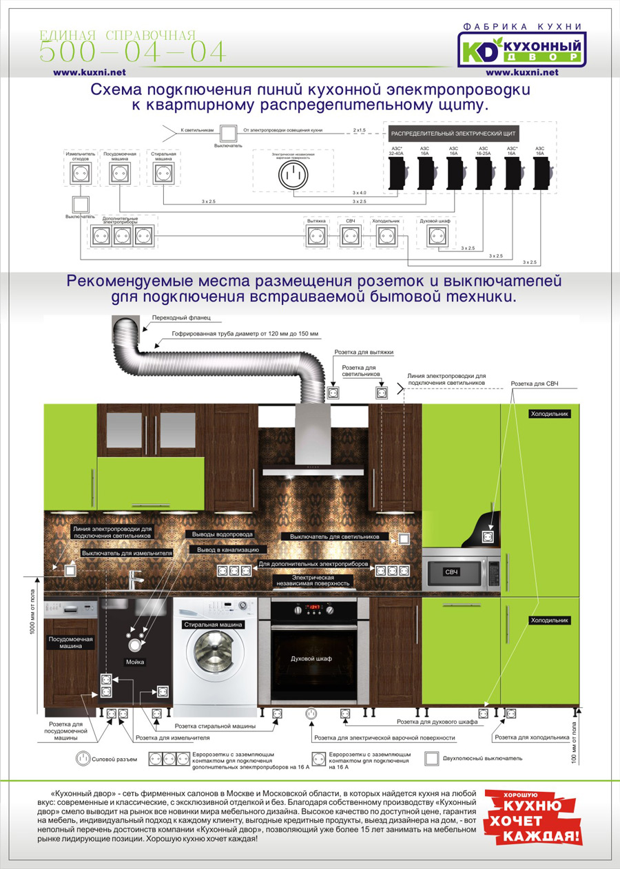 Как подключается встраиваемая техника на кухне: Подключение бытовой техники к электросети: правила и советы