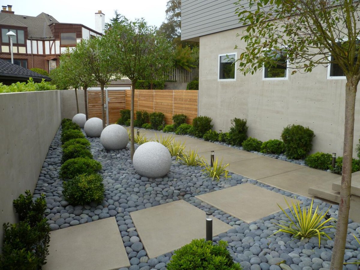 Озеленение двора частного дома фото: Озеленение двора - современный ландшафтный дизайн и благоустройство частного дома
