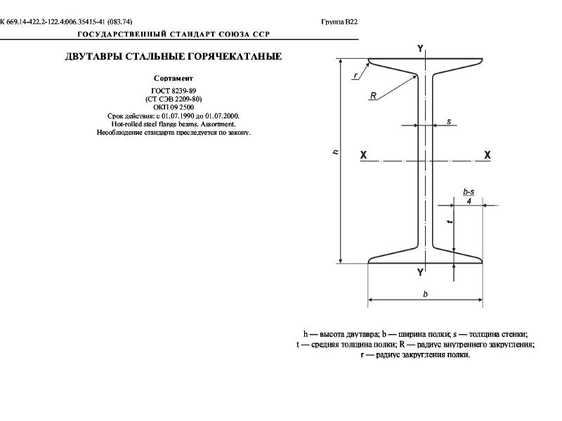 Двутавр 20 размеры: ГОСТ 8239-89: Двутавр стальной горячекатаный