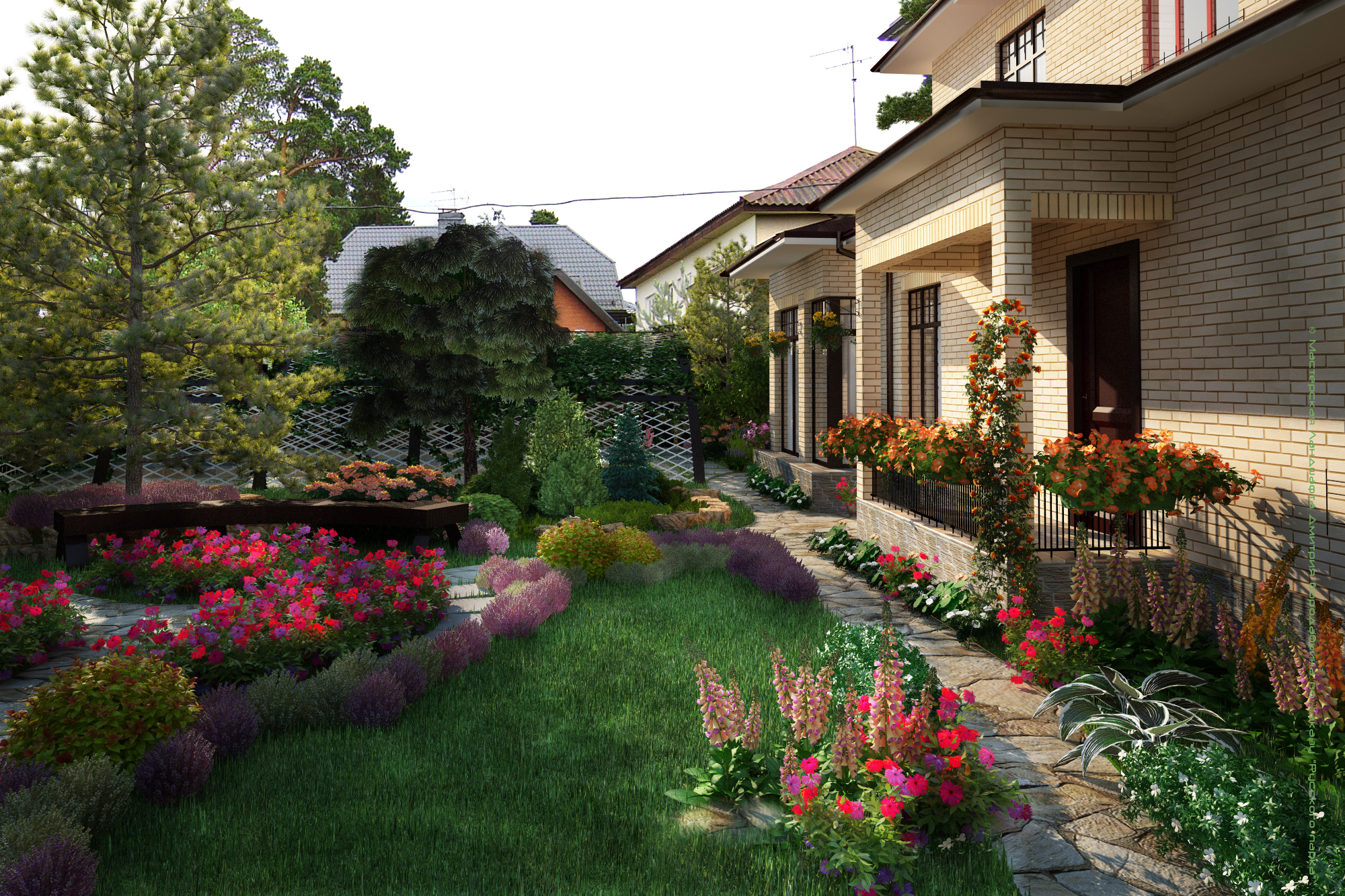 Частный дом дизайн фото двора: Дизайн двора частного дома: фото современных загородных дворов