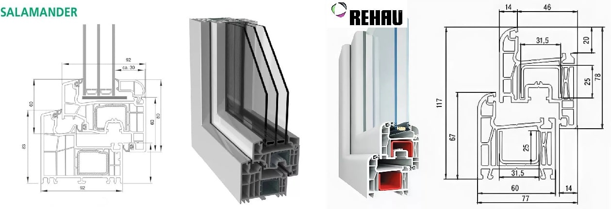 Ширина профиля пластикового окна: Толщина профиля пластиковых окон - виды и цены