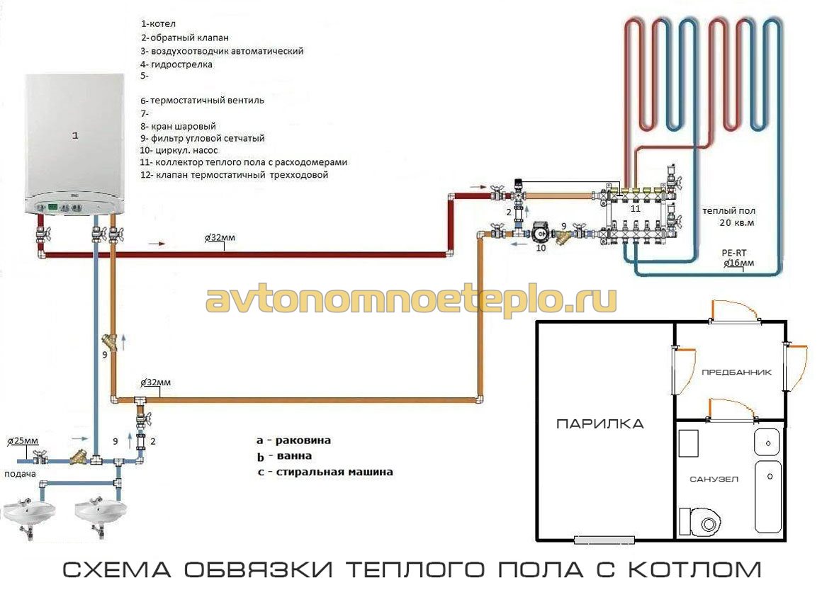 Схема теплые водяные полы: 5 Схем подключения водяного теплого пола