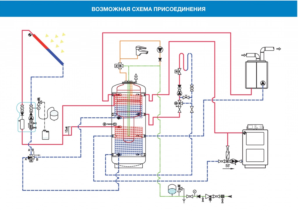 Схема обвязки накопительного водонагревателя: Страница не найдена – Совет Инженера