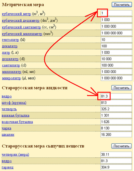 1 кг песка в м3: Сколько весит куб песка - удельный вес 1 м3 песка