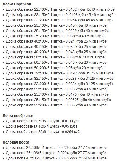 Сколько в кубе штук бруса 100 на 100: Сколько штук бруса в 1 кубе