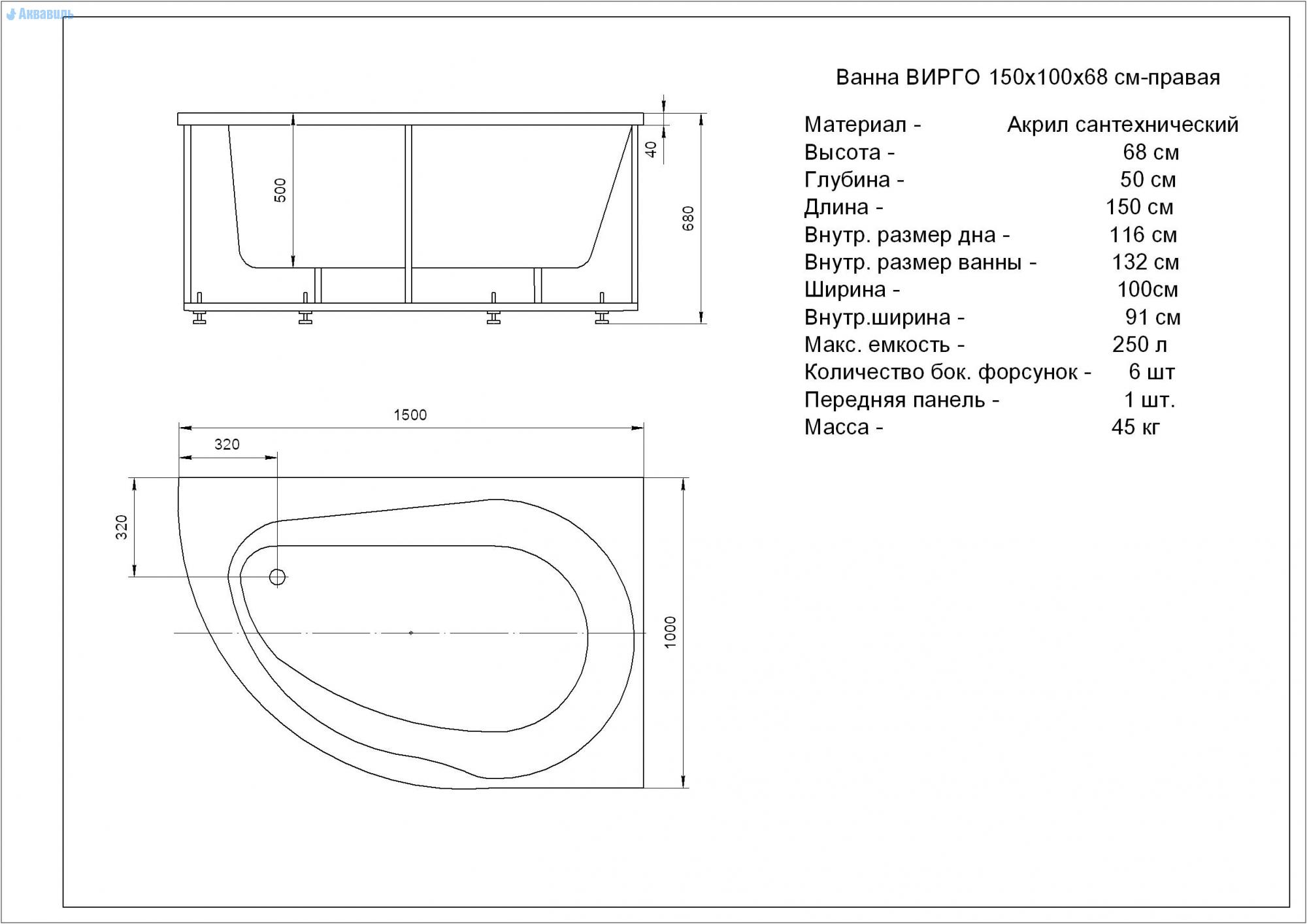 Размеры ванной стальной: Каких размеров бывают стальные ванны — стандартная ванная