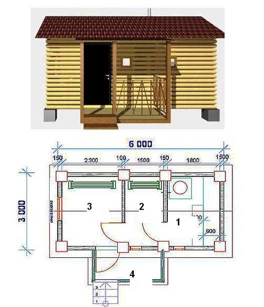 Баня 3 на 6: оформление конструкции размером 3х6 внутри, план постройки в два этажа метражом 6х3, мойка и парилка отдельно