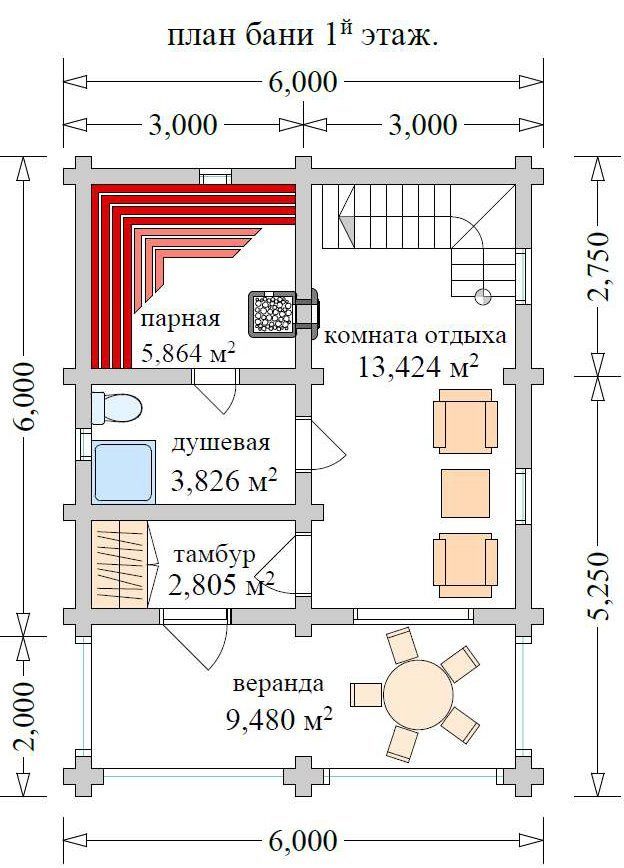 Проекты бань и домов: Дома-бани из бруса под ключ в Москве, цены на проекты под одной крышей