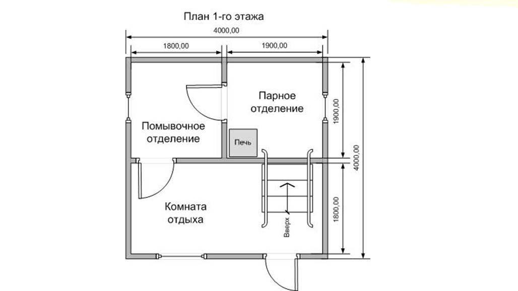 Баня 3 на 3 проекты: Баня из бруса 3 на 3 с предбанником / Строительство домов и бань под ключ из бревна и бруса