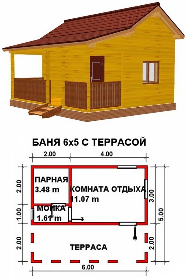 Баня своими руками из бруса проекты фото: Страница не найдена – HouseChief — online-издание для современных мастеров