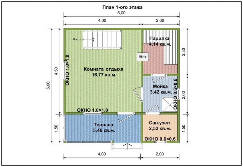 Планировка бани 6х6 с мансардой фото и план: планировка дома-бани с террасой, туалетом и кухней, план двухэтажной постройки из сруба