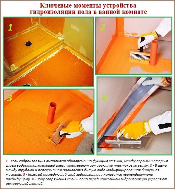 Гидроизоляция деревянного пола в ванной комнате: Page not found - bouw.ru