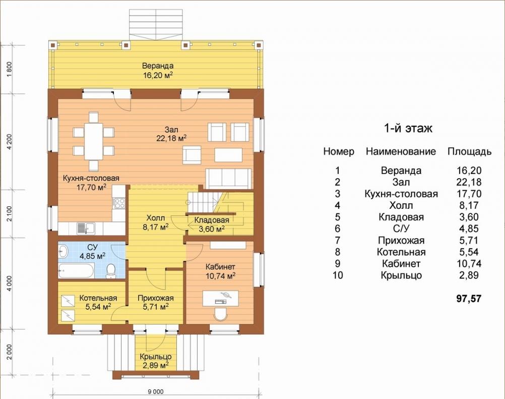 Дома 7 на 12 двухэтажный: Двухэтажный дом 7 на 12. 101 м2 – цена, характеристики, комплектация