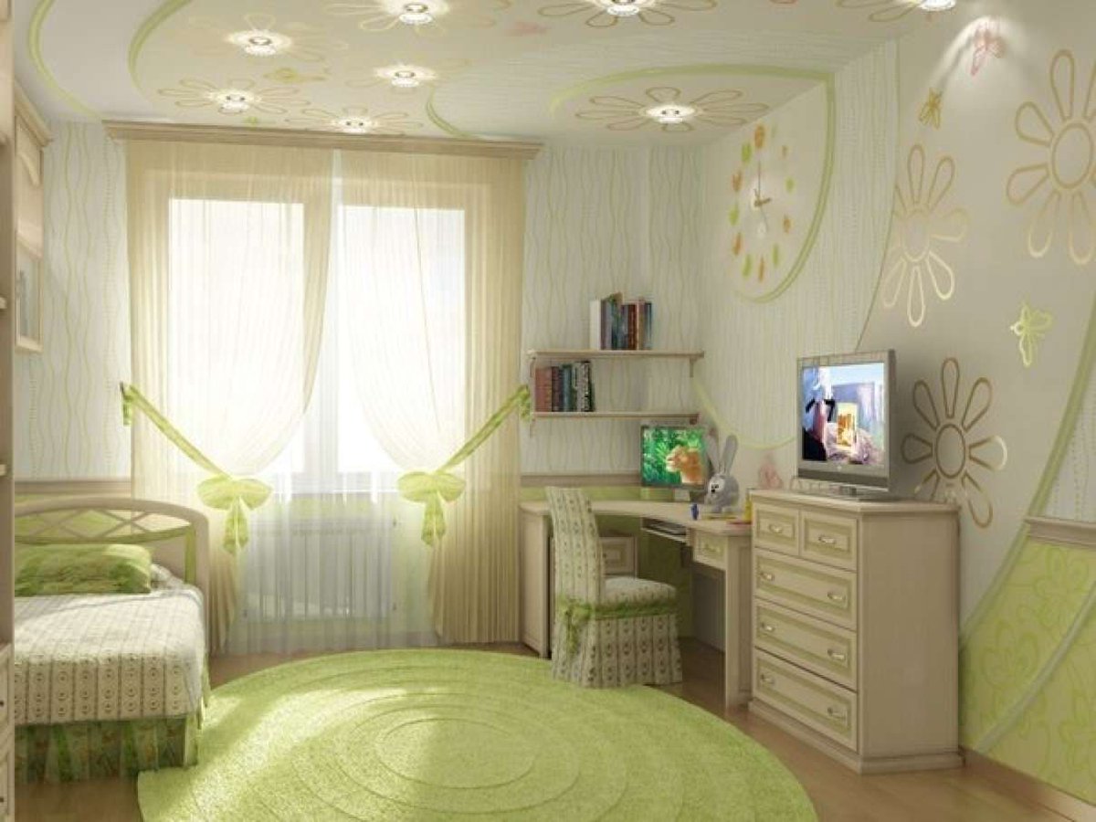 Дизайн для комнаты девочки 8 лет: Идеи дизайна детской комнаты для девочки