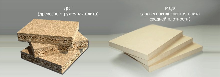 Двп состав: Характеристики и производство древесноволокнистых плит