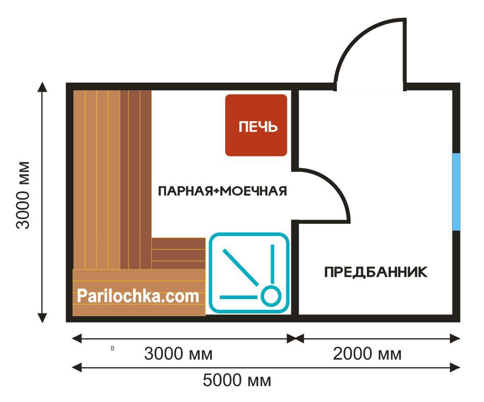 План бани 4х5: планировка интерьера внутри помещения площадью 5х4, план помещения метражом 4х5, мойка и парилка отдельно