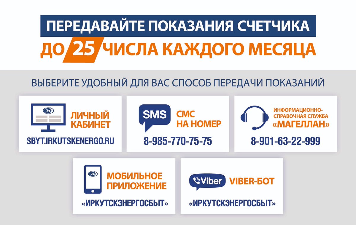 Как через интернет передать показания электросчетчика: Передача показаний и оплата счетов  «ТНС энерго Нижний Новгород»