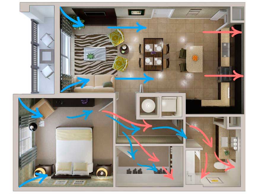 Как сделать вентиляцию своими руками в квартире: Страница не найдена – Совет Инженера
