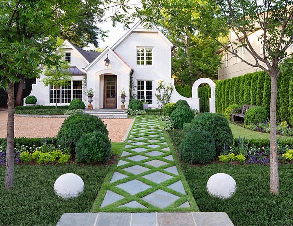 Дизайн сада в частном доме фото: Лучший Современный Ландшафтный дизайн двора частного дома (160+ Фото). Как Красиво обустроить и украсить С…