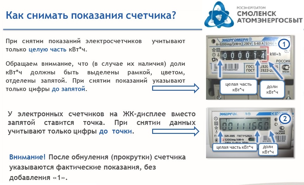Передать показания счетчика электро: Передача показаний и оплата счетов  «ТНС энерго Нижний Новгород»