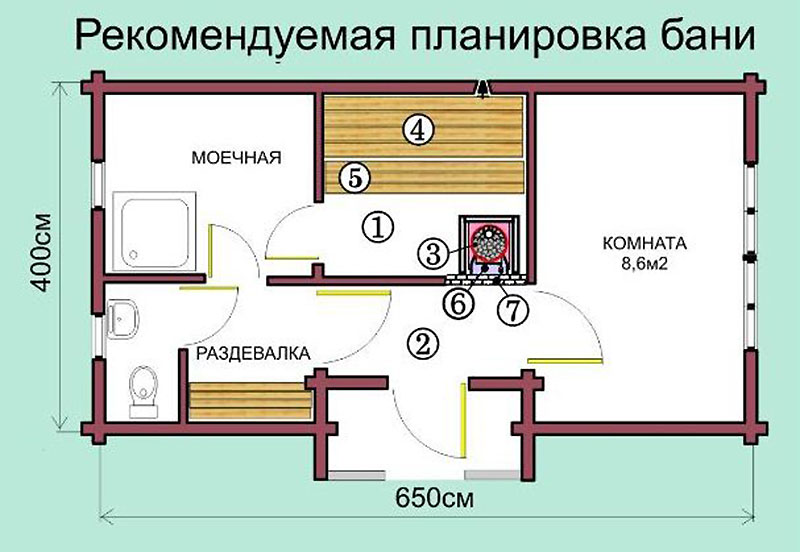 Планировка бани удобная: лучшие планы для русской бани и сауны площадью 5х6 и 5х5 м, варианты с бассейном внутри, мойка и парилка отдельно