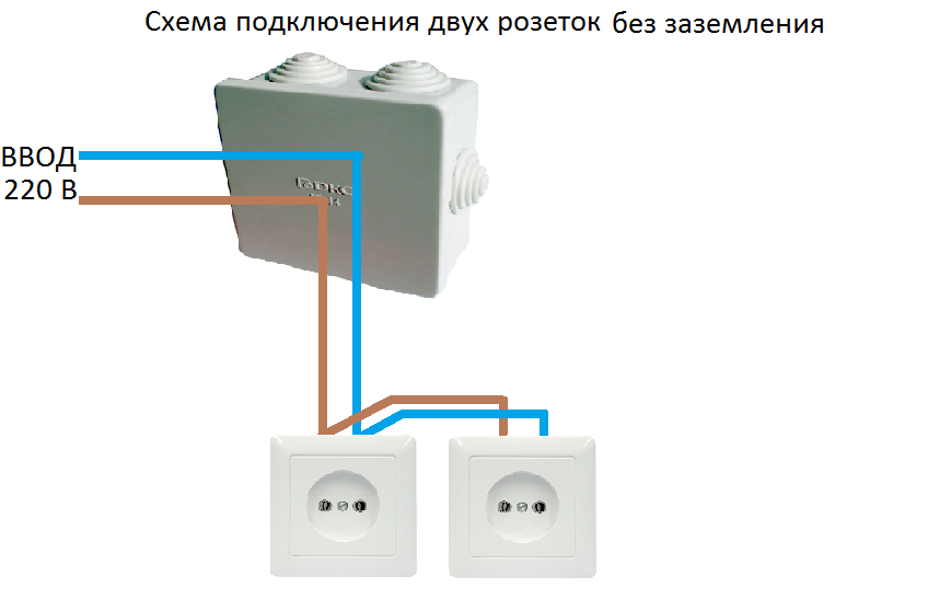 Как подключить розетку и выключатель от одного двухжильного провода: Как запитать розетку и выключатель от одного провода?