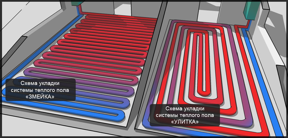 Схема теплые водяные полы: 5 Схем подключения водяного теплого пола