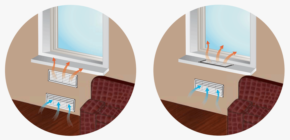 Система проветривания: Система проветривания для жилого помещения, выбираем правильно