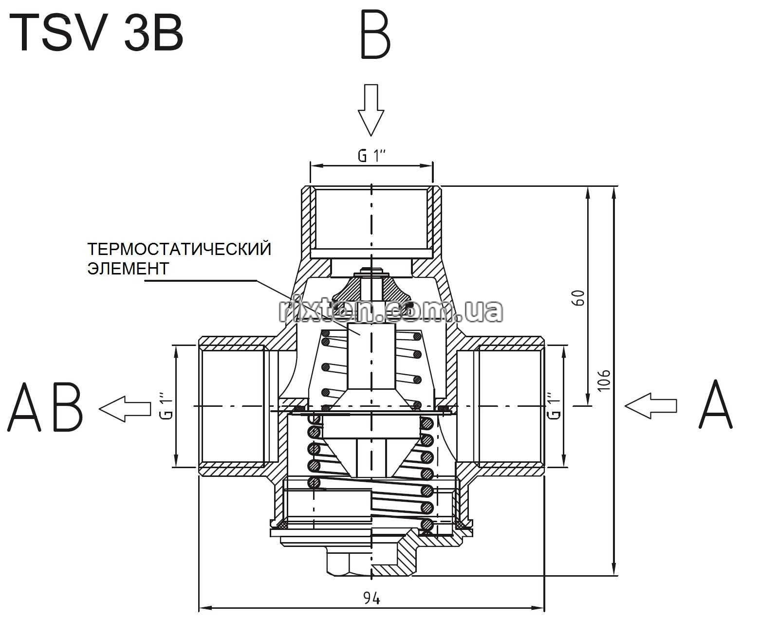 Как работает термостатический клапан: Обзор термостатических клапанов Herz Armaturen