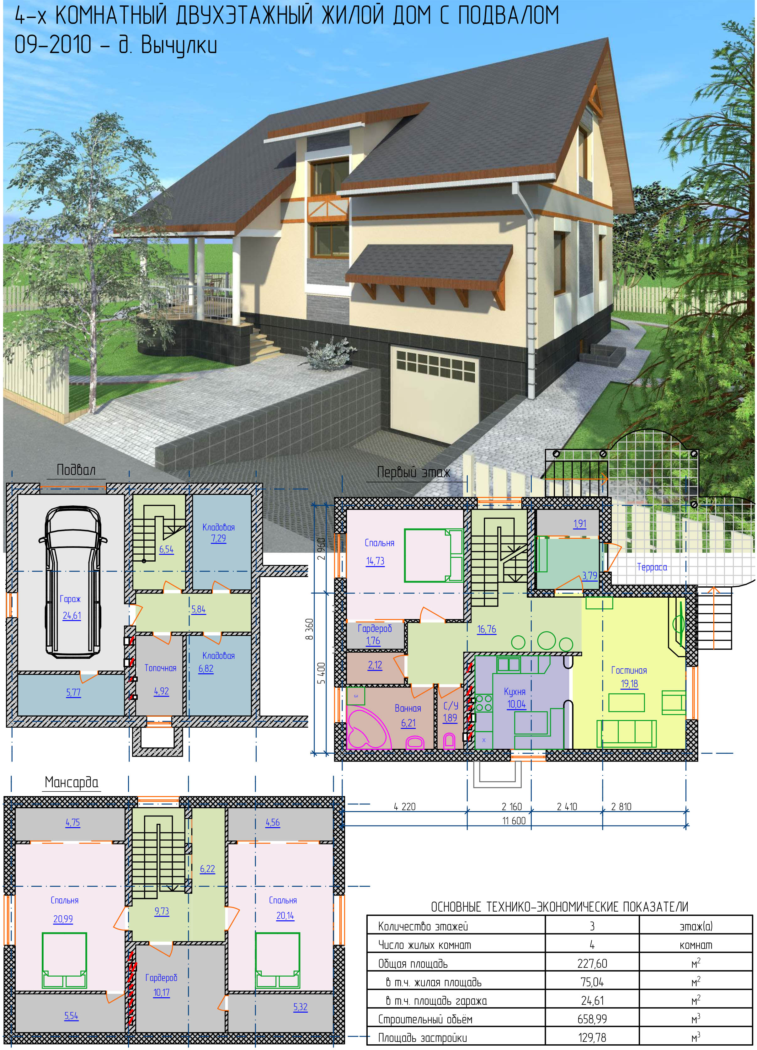 2 этажный дом проект: Проекты двухэтажных домов и коттеджей