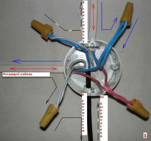 Соединение электропроводки в распределительной коробке: Cоединение проводов в распределительной коробке: фото, видео