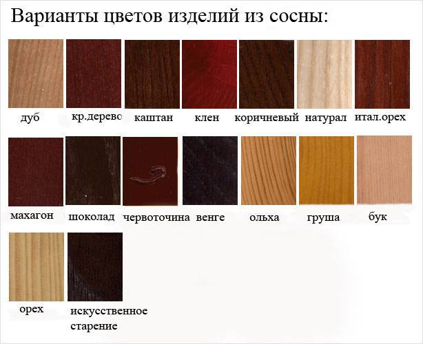 Цвет сосна фото мебели: Сосна в дизайне интерьера, цвета, особенности использования и ухода