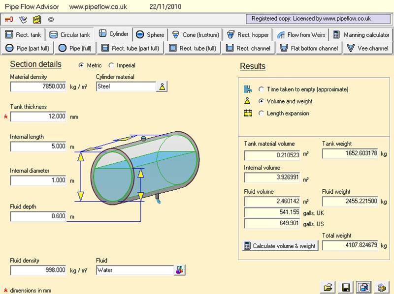 Расчет нагрузки на профильную трубу калькулятор онлайн: Расчет балок из труб на изгиб и прогиб